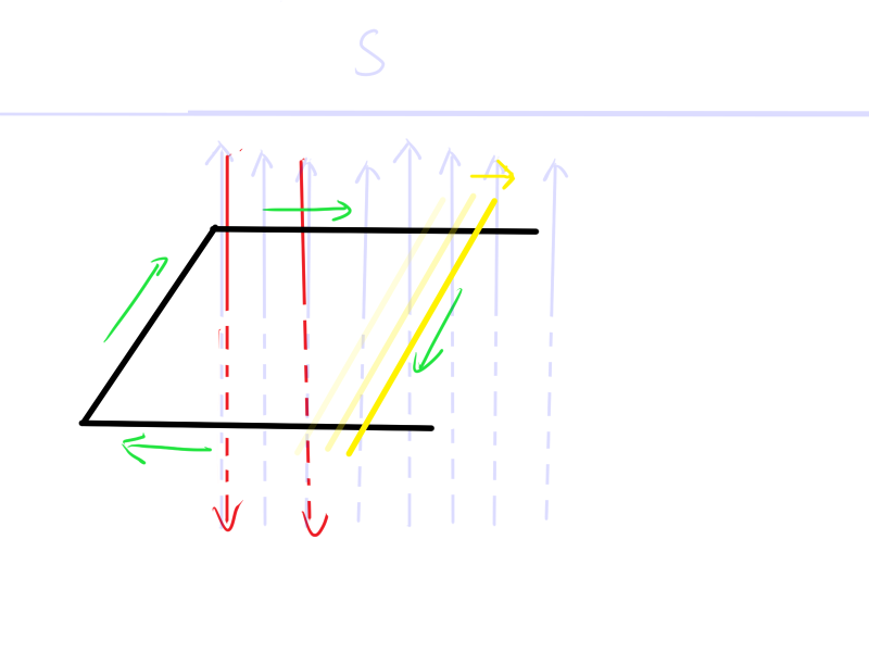 파일:Lenz law pic 02.png