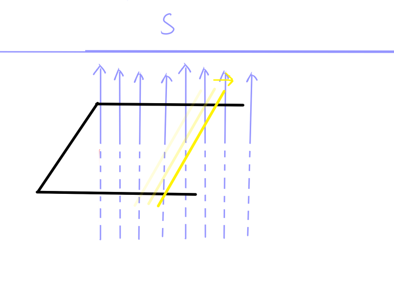파일:Lenz law pic 01.png