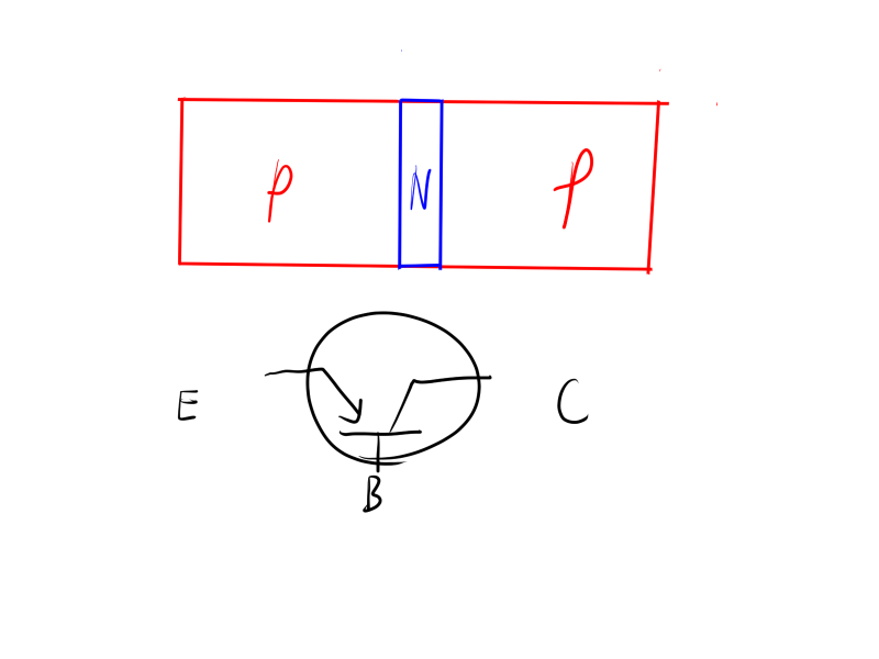 파일:Transister pnp.png